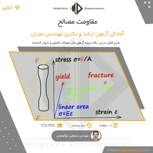 دوره مقاومت مصالح